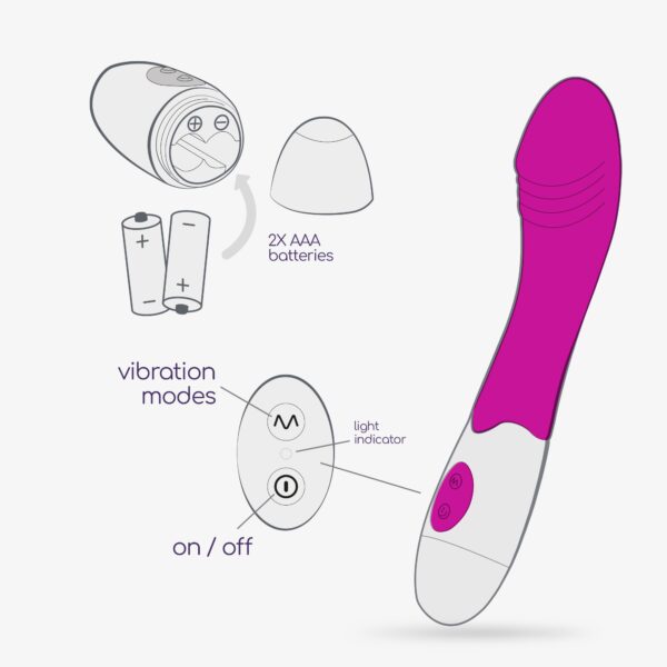 VIBRADOR GROWLIE COM LUBRICANTE DE BASE AGUA INCLUIDO CRUSHIOUS - Imagen 6