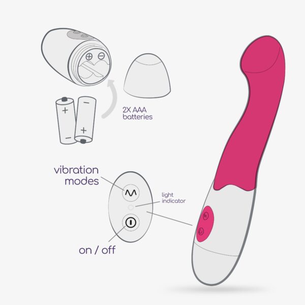 VIBRADOR TROLLIE COM LUBRICANTE DE BASE AGUA INCLUIDO CRUSHIOUS - Imagen 6