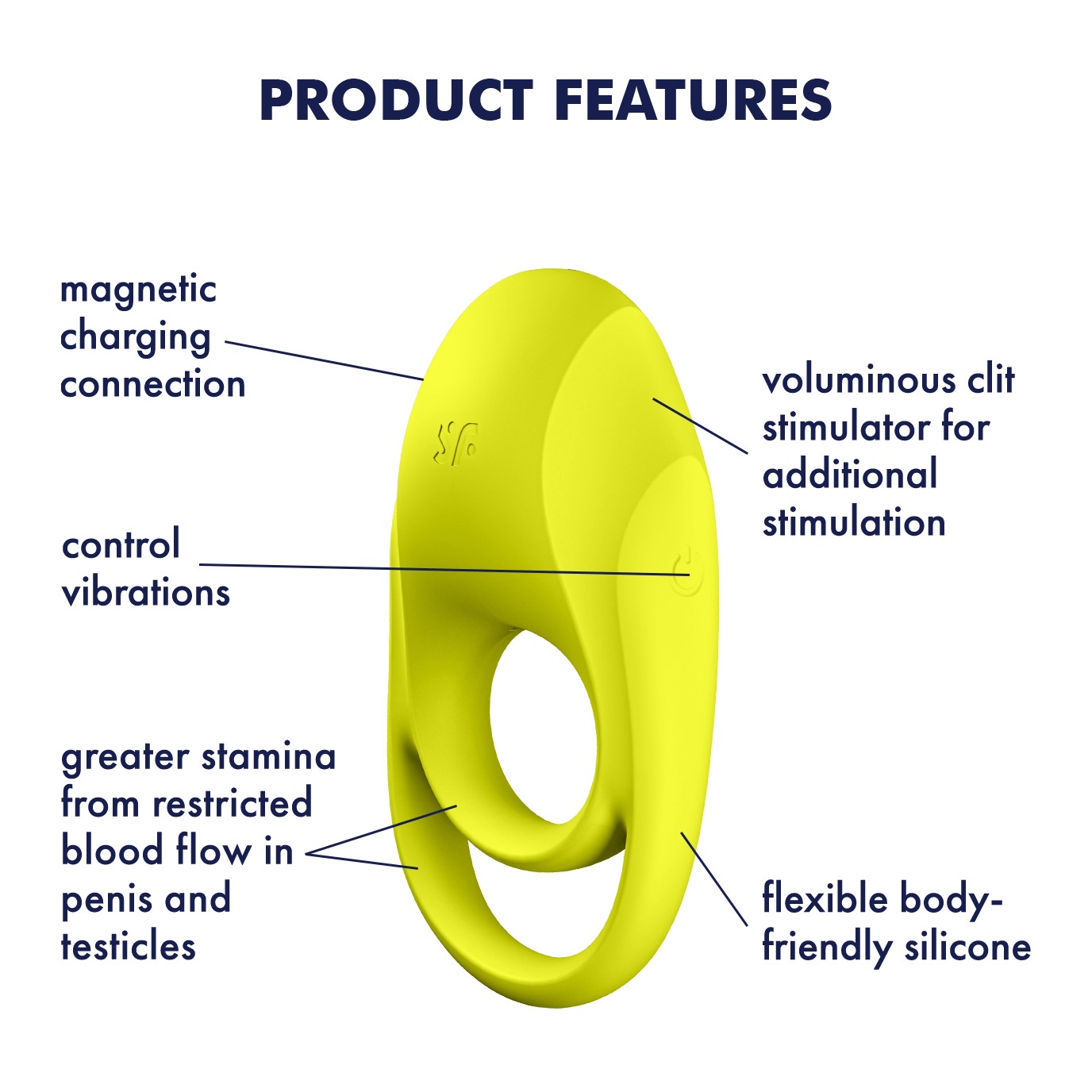 ANILLO VIBRADOR SPECTACULAR DUO SATISFYER - Imagen 3