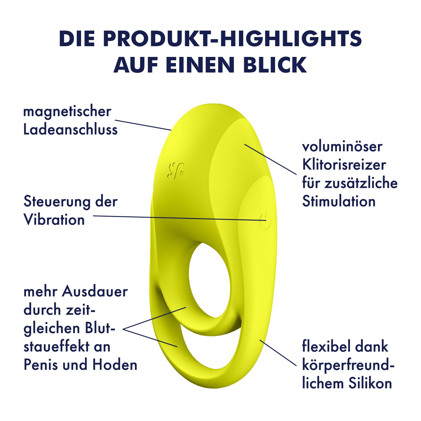 ANILLO VIBRADOR SPECTACULAR DUO SATISFYER - Imagen 4