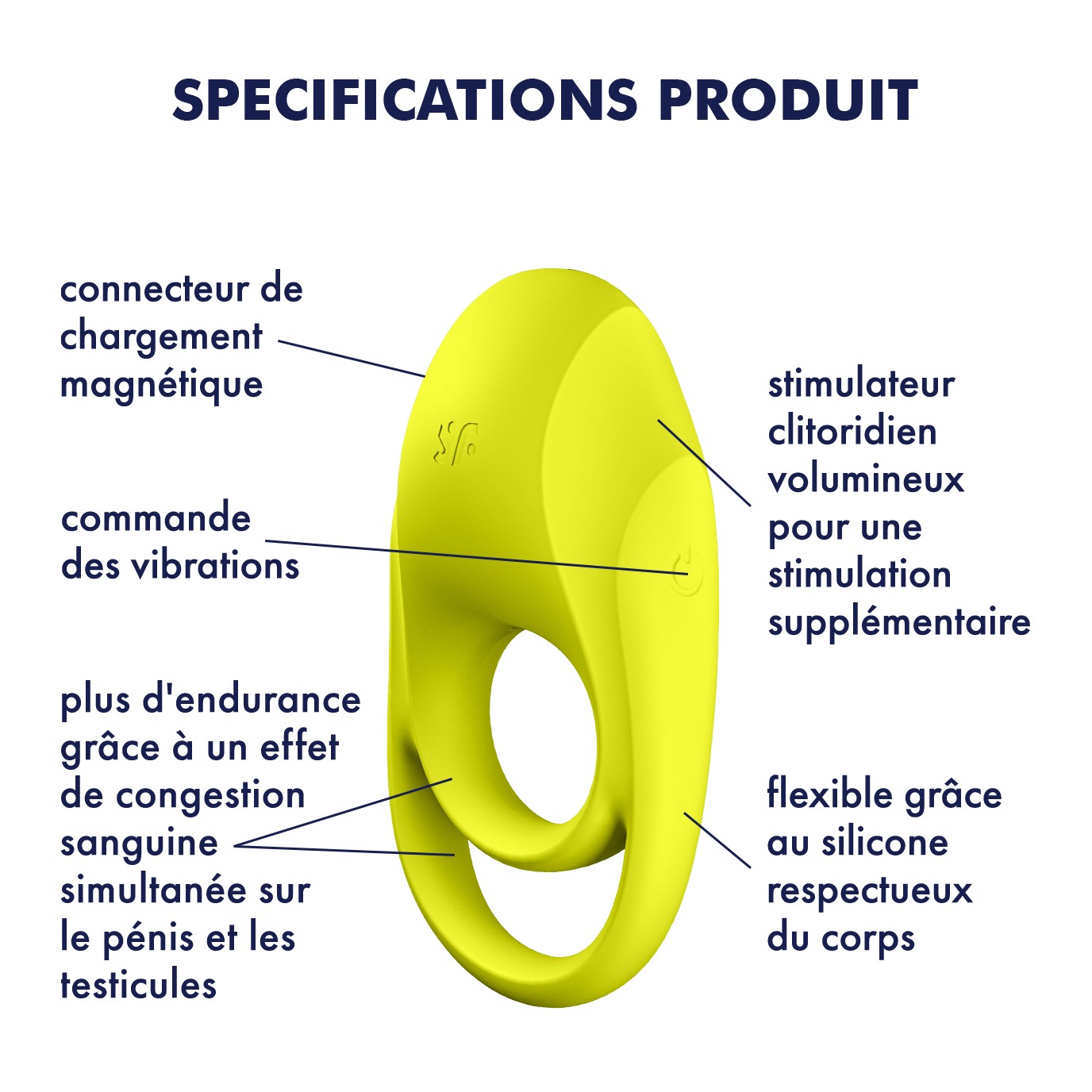 ANILLO VIBRADOR SPECTACULAR DUO SATISFYER - Imagen 5