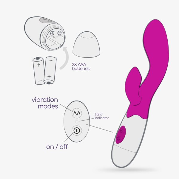 VIBRADOR CON ESTIMULADOR DE CLÍTORIS CHERIE Y LUBRICANTE DE BASE AGUA INCLUIDO CRUSHIOUS - Imagen 7