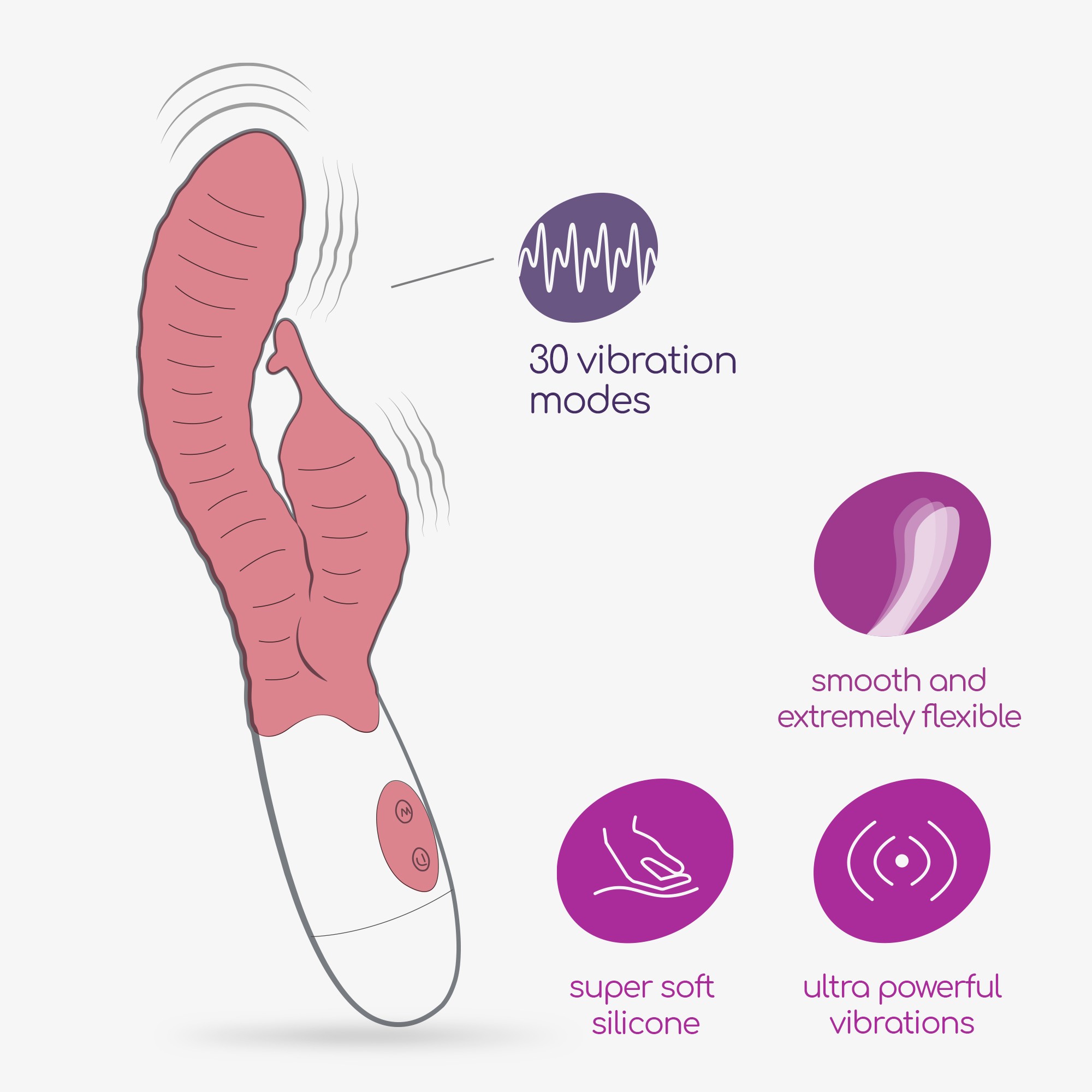 VIBRADOR CON ESTIMULADOR DE CLÍTORIS GUMMIE ROSA Y LUBRICANTE DE BASE AGUA INCLUIDO CRUSHIOUS - Imagen 6