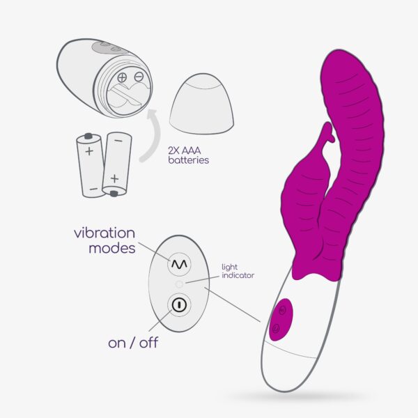 VIBRADOR CON ESTIMULADOR DE CLÍTORIS GUMMIE MORADO Y LUBRICANTE DE BASE AGUA INCLUIDO CRUSHIOUS - Imagen 10