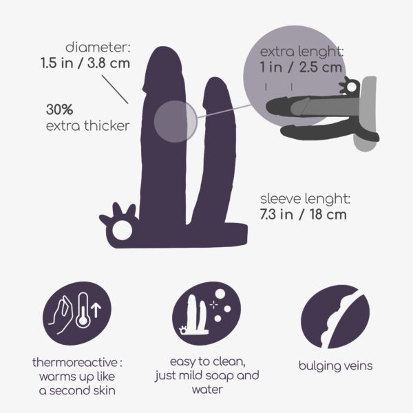 FUNDA REALISTA PARA PENE CON DILDO EXTRA GENERAL DICKOBI CRUSHIOUS - Imagen 8