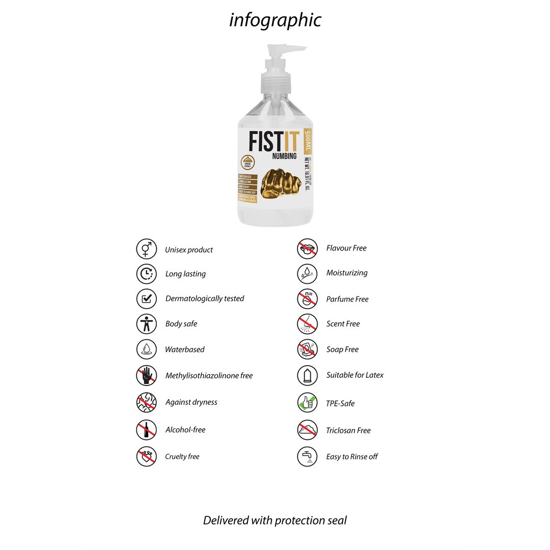 LUBRICANTE PARA FISTING NUMBING 17 FL OZ 500 ML FIST IT - Imagen 3