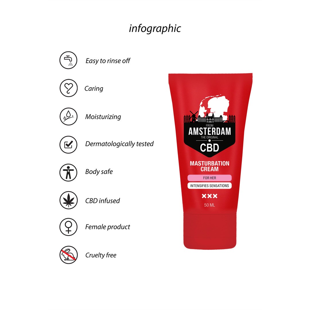 CREMA PARA MUJER ORIGINAL CBD FROM AMSTERDAM 2 FL OZ 50 ML PHARMQUESTS - Imagen 6