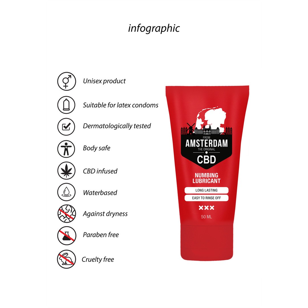 LUBRICANTE ANESTESIANTE A BASE DE AGUA ORIGINAL CBD FROM AMSTERDAM 2 FL OZ 50 ML PHARMQUESTS - Imagen 5