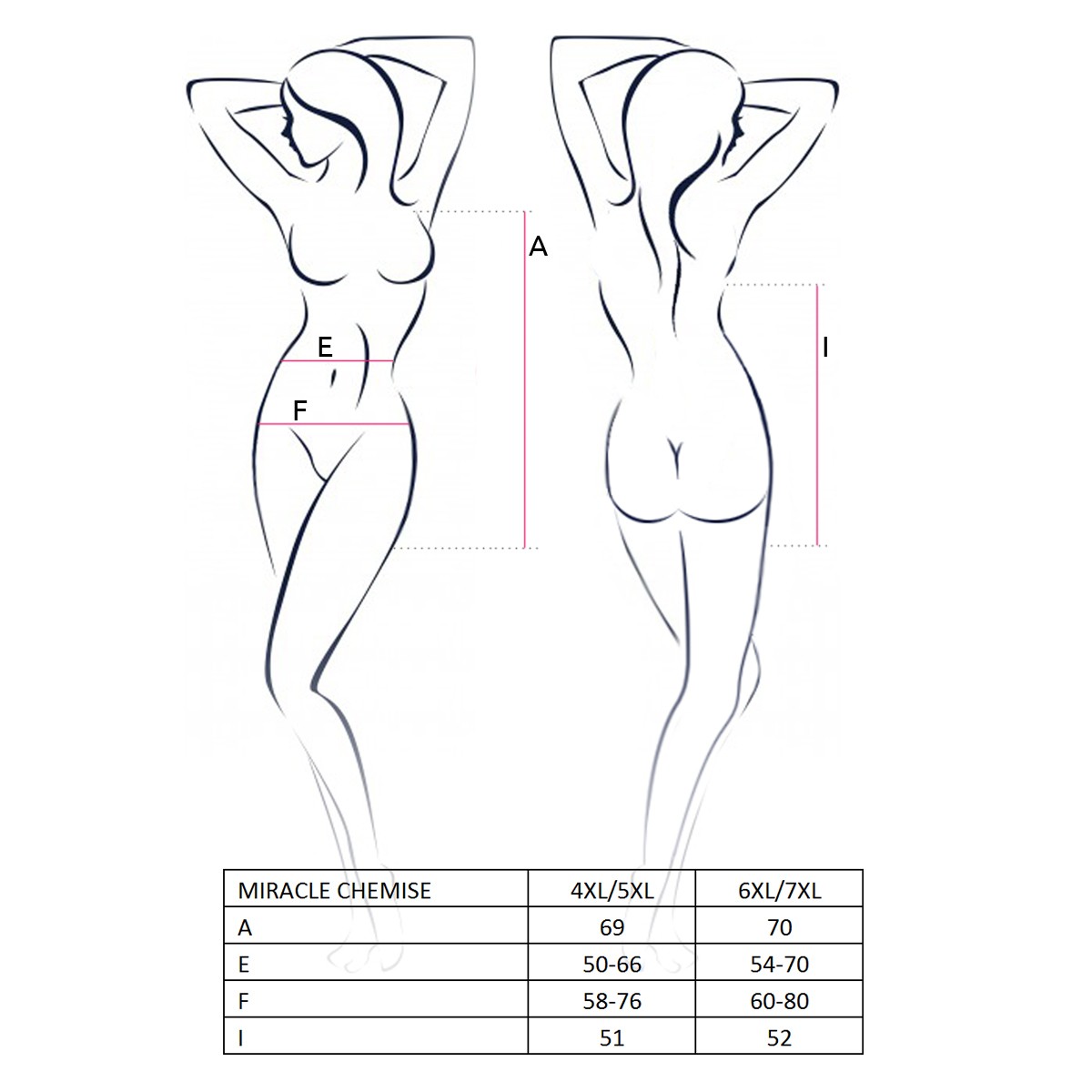 PICARDÍA Y TANGA MIRACLE ROSA PASSION