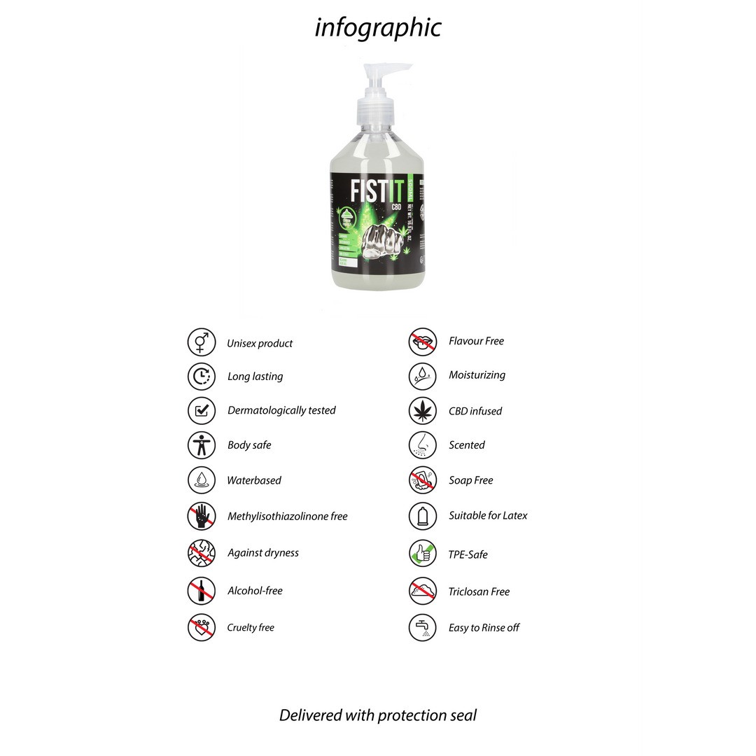 LUBRICANTE CBD 17 FL OZ / 500 ML FIST IT - Imagen 3